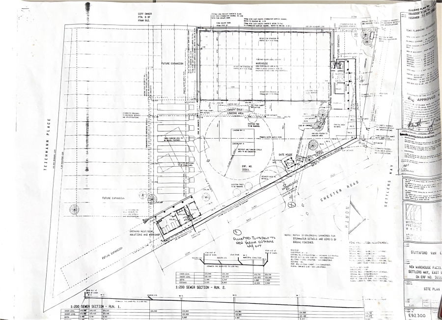 Commercial Property for Sale in Woodbrook Eastern Cape